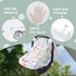 ZJMCAJY 3 1) Baby Car Seat Cover, Infant Carrier Canopy for Boys Girls with Two Way Zipper Windproof Modes with Extra