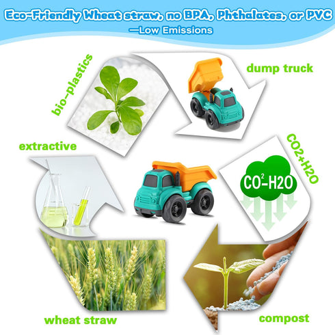 vusum 2-4, 1 2 3 Set, Toddler Toys for Ages Kids Toys for Year Old Boy Girls,Dump Truck Cement Mixer Excavator Toy Cars