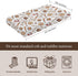 KuphiL10C Mattress-28x52 Baseball Sports Theme Pattern Baby Sheets for Crib, Unisex Baseball Gloves Hats Nursery Fitted