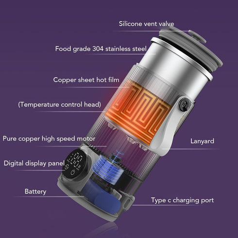 Vikye 400ml Portable Bottle Warmer for All Bottles, Accurate and Constant Temperature Control, Waterless Warming Milk