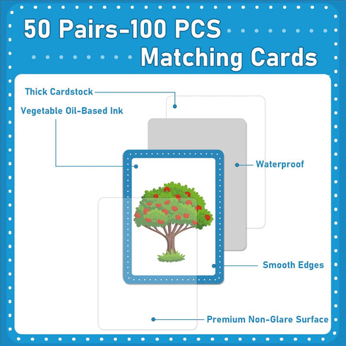 gisgfim 50 Pairs Memory Matching Game - Bible Concentration Games for Kids - Fun & Fast Christian Theme