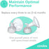 24MM 24MM (Set 2) Breast Shields, Spare & Replacement Breast Shields for The Cimilre Breast Pump, Comfortable Breast