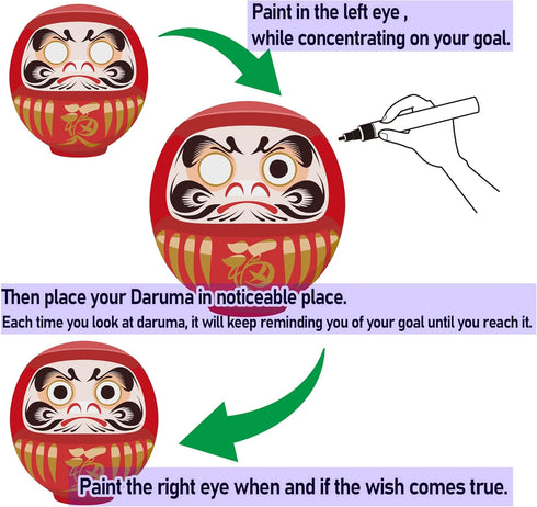 Daruma Doll 3.7 Inch Tall (Red), Paper-Mache, Handcrafted Traditional Crafts from Japan
