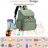 Backpack LORADI Lightweight Diaper Bag with Stroller Clips, Insulated Pockets, Baby Shower Essentials (Classic, Green)