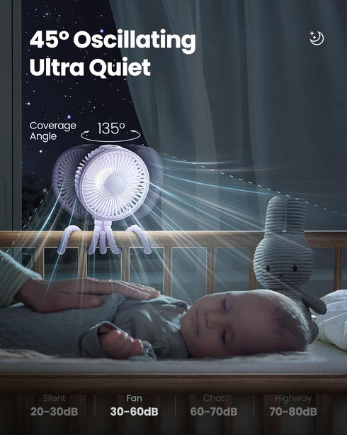 4 360 Gaiatop Oscillating Baby Stroller Fan with LED Night Light, Speeds Cooling Rechargeable Rotate Clip On, Battery