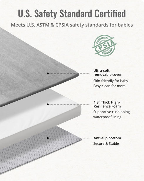 1.3" 71x59 Blissful Diary Thick Baby Play Mat, Playpen Mat with Removable & Washable Cover, Extra Large Crawling Rug
