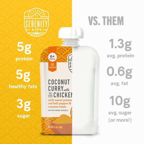 Serenity Kids 6+ Months World Explorers Baby Food Pouches, Chicken Coconut Curry, 3.5 Ounce BPA-Free Pouch