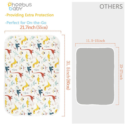 Baby Diaper Changing Pad, 21 5/8" x 31.5" Waterproof Changing Pad Liners 2Pack - Reusable Soft and Absorbent Portable Changing Mat(Dinosaur2PCS)