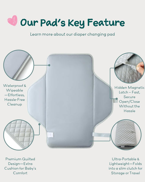 Lily Miles Baby Changing Pad Portable, Diaper Changing Mat with Magnetic Latches, Travel Pad for Diaper Bag, Baby