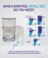 8 Pack, 30% 4640 Babyfeel Refills for DEKOR PLUS Diaper Pails, Exclusive Extra Thickness, Fresh Powder Scent, Holds up