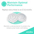 (Set 2) Backflow Protectors, Silicone Backflow Protector Membrane Keeps Air, Moisture & Breast Milk from Entering