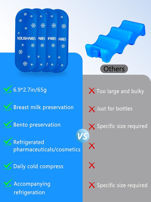 Pack,Reusable Packs Packs 4 Packs Breastmilk Ice Ice for Breastmilk Storage,Bottle Ice for Breast Milk,Baby