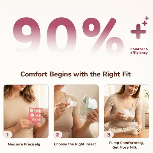 10PCS 13/15/17/19/21mm, 24mm Flange Sizing Kit with Flange Inserts Silicone Breast Pump Flange Insert Kit