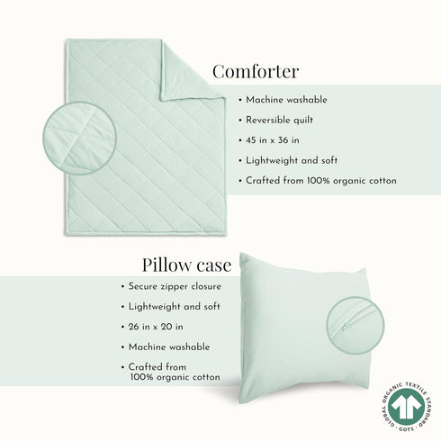 by Evolur 3 Set, Evolur Dreamer Piece Toddler Bedding Super Soft and Breathable Toddler Bedding, Machine Washable