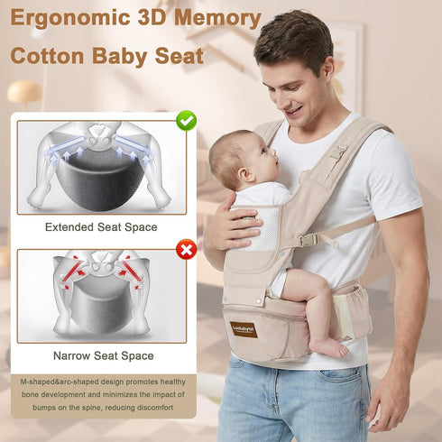 6-in-1 Baby Carrier with Hip Seat, Baby Carrier Newborn to Toddler, Adjustable Detachable Infant Toddler Carrier