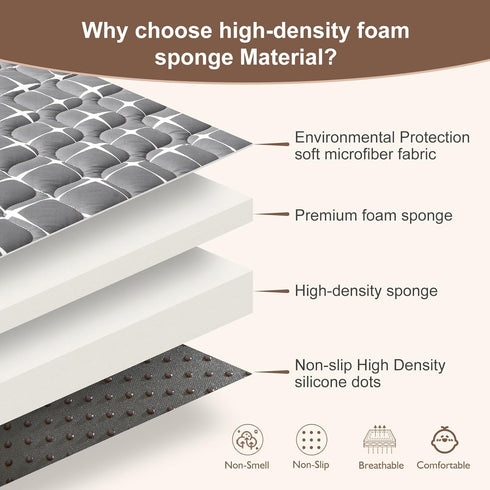 65" 50",Premium Baby Play Mat - X Thicker Foam One-Piece Machine Washable, Extra Large Anti-Slip Soft Cushioning Foam