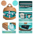Backpack, 13 Backpack, 2 Backpack MOMINSIDE Diaper Bag Diaper Bags Baby Diaper Bag Pockets Leather Mini Baby Bag Breast