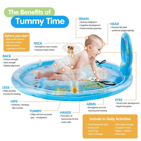 Tummy 31.5"31.5" 3-12 Time Mat Extra Large for Months Baby, Inflatable Water Playmat with Mirror, Teethers, Rattles