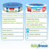 BabyBreeze Diaper Pail Refill Bags, Compatible with Playtex Diaper Genie Pails, Odor Absorbing Disposal Bags - 1400