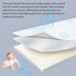 Ressainic Pack Pack Mattresses,38 26" Inch and Play Mattress PadTrifold Portable Crib N Play * Jacquard Playpen
