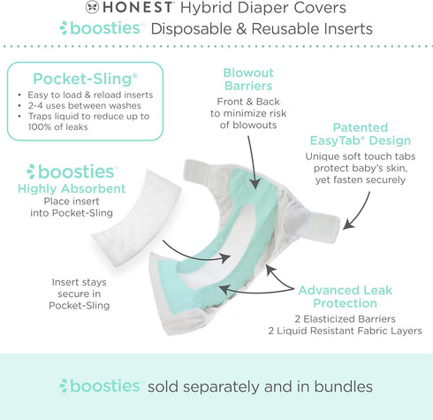(22-40 lbs), 3 Pack Honest Hybrid Cloth Diaper Covers with Pocket-Sling, Large Stops Nighttime Leaks, Use with Boosties