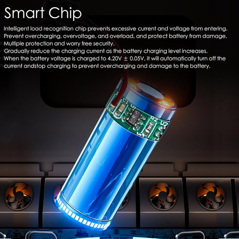 3.7V Li-ion Battery 1200mAh - 2 Pack Rechargeable Batteries with USB Charger for Remote Control Cars