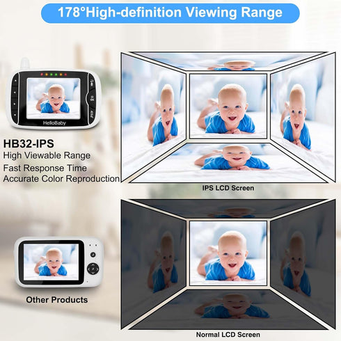 Video Baby Monitor with Camera, 3.2 Inch LCD Display, Night Vision, Two-Way Audio, and Room Temperature Monitoring