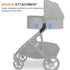 UTNVBTR V2, V3 V2, 1 Set Upper Adapter Accessories Compatible with UPPAbaby Vista, Vista and Vista Strollers Secure Fit