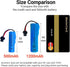 VBILUM 3.7V 1200mAh SM-2P 4-in-1 Li-ion Battery Plug and USB Charger for RC Cars RC Trucks Toy Robots Stunt Cars
