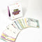 NICU Photo Cards from Every Tiny Thing - Celebrate Special Milestone Moments in Neonatal Intensive Care