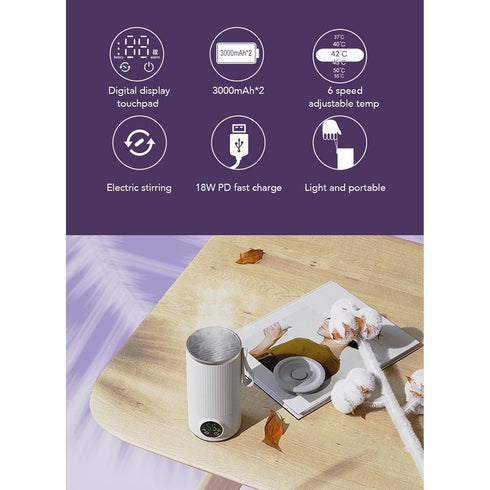 Vikye 400ml Portable Bottle Warmer for All Bottles, Accurate and Constant Temperature Control, Waterless Warming Milk