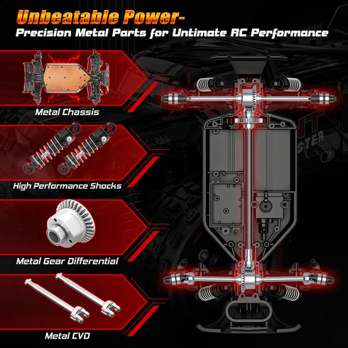 WIAORCHI 1:16 40KPH, 4WD 2.4Ghz 2 Scale All Terrain Fast RC Cars for Adults Electric Off-Road Remote Control Monster