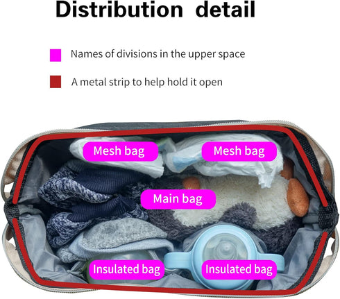 Diaper Tote Bag, Small Breast Pump Organizer, Double Layer Cooler Bag for Pump Parts