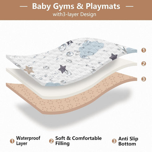 KICPOAY 50 50 Baby Play Mat Blue Clouds Stars White Doodle x Playpen Mats for Floor Play Gym Crawling Mat Non-Slip