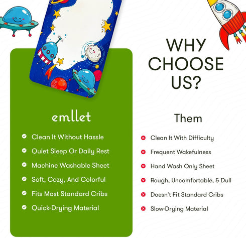 Emllet 100% 52x28in Cotton Fitted Crib Sheet Cosmic Adventure Space Theme, Soft Nursery Bedding for Baby Boy or Girl