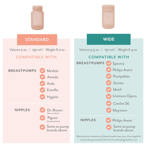 6 oz Set 2 Mila's Keeper Premium Silicone Breast Milk Storage Bottles, for Pumping, Storing and Feeding, Fits Leading