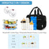 Pack,Fits 6 9 GEMIU Breast Milk Cooler Bag with Ice Baby Bottles Up to Ounce Breast Milk Cooler Travel Bag Compatible