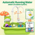 Pupu Pig Set Play Sink with Running Water, Kitchen Play Sink Toy with Electric Faucet, Play Kitchen Accessories