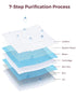 Momcozy 99% 720 Count (12 Packs) Baby Wipes Plus Wipes Size, Thickness, Moisture, Softness & Scenario Plus, Water-Based