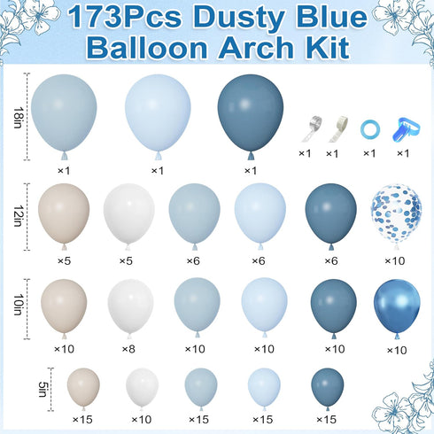 173Pcs Amandir Dusty Blue Balloon Arch Garland Kit, Baby Light Dusty Blue White Sand Metallic Blue Confetti Balloons