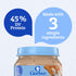 2 10-Pack Gerber Stage Baby Food, Turkey and Gravy Jar, Baby Food Poultry Puree, Baby Mealtime, Baby Puree Jars Glass