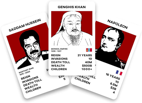 Gift Republic Dictator Top Trumps Card Game | Funny Gifts