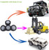 Technical Tires and Wheels Set, Compatible with Major Brand Building Block Brick Toy Accessories, Tyres Dia 62x20 (4pcs)