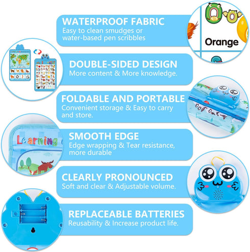 123 3-4 Electronic Interactive Double-Sided Alphabet Wall Chart, Talking ABC & & Music & Learning Poster, Educational