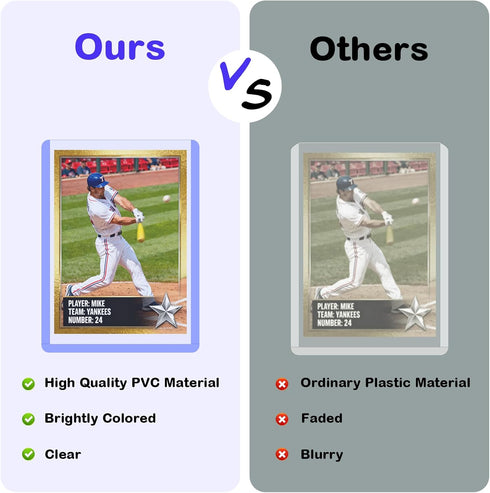 RIXUGIT 100ct 3"x4" 75pt Hard Card Sleeves - Hard Plastic Trading Card Protector, Rigid Clear Open-Top Card Sleeve
