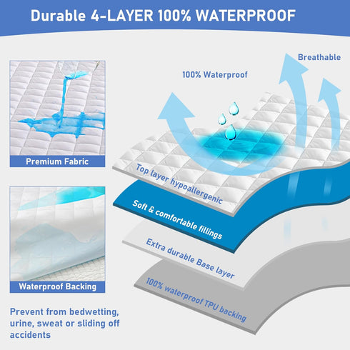 2 Pack 4" 9", 52"x28", GRT Waterproof Crib Mattress Protector, Quilted Baby Mattress Cover Fitted Deep Pocket from up