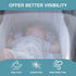 URZGU 2 Pack, Pack Baby Mosquito Net for Stroller Perfect Bug Net for Strollers, Bassinets, Cradles, Playards, N Plays