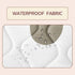 71x59 Inch Baby Play Mat - Thicken Soft Foam Crawling Mat for Playpen & Floor, Non-Slip Waterproof Activity Playmats