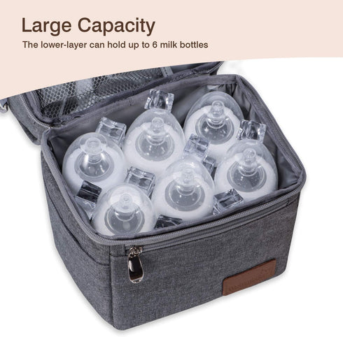 Momcozy Insulated Baby Bottle Bag, Multi-Function Breastmilk Cooler Bag, Fit as Wine Carrier or for Milk Bottles Like