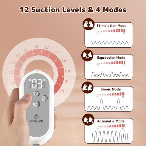 ABP-1308 3 9 (27mm 21/24mm Wearable Breast Pump | SPA-Level Comfort Modes & Levels Wearable Breastfeeding Pump